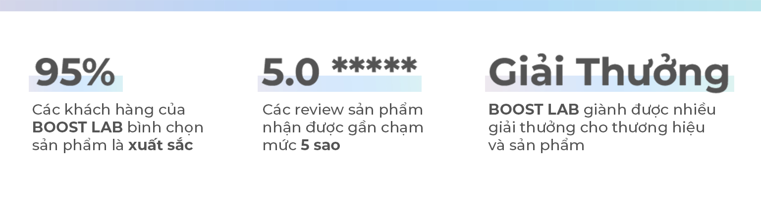 BOOST LAB Việt nam, Cửa hàng trực tuyến | Shopee Việt Nam