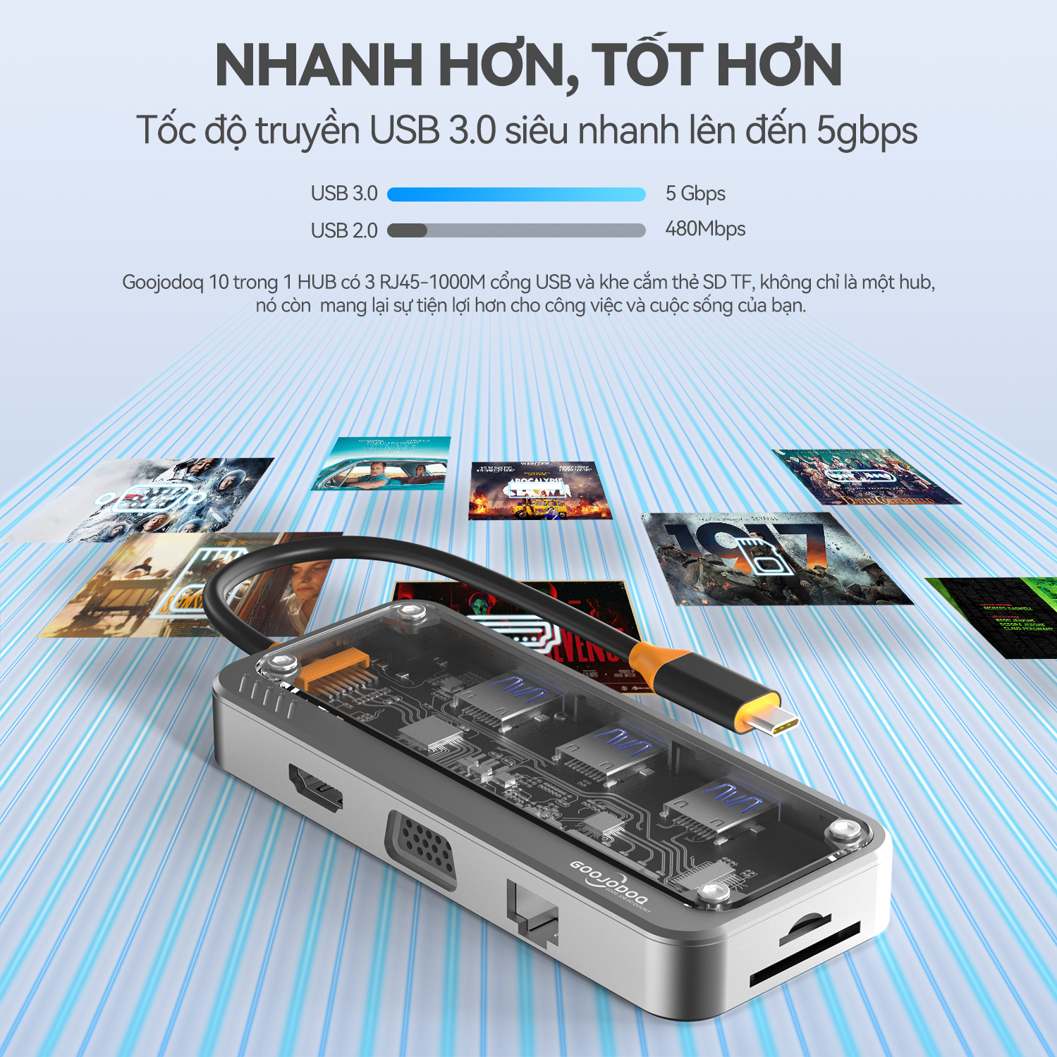 Goojodoq Official Store.vn - Shopee Mall Online | Shopee Việt Nam
