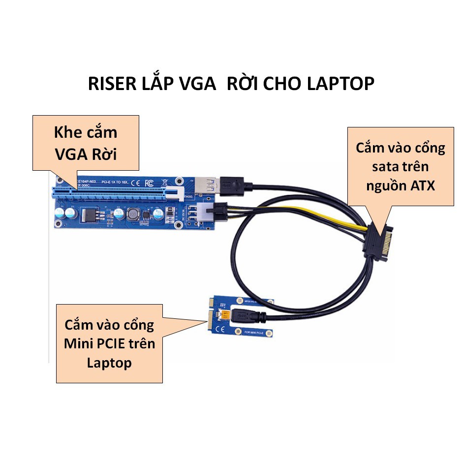 Egpu hot sale mini pcie