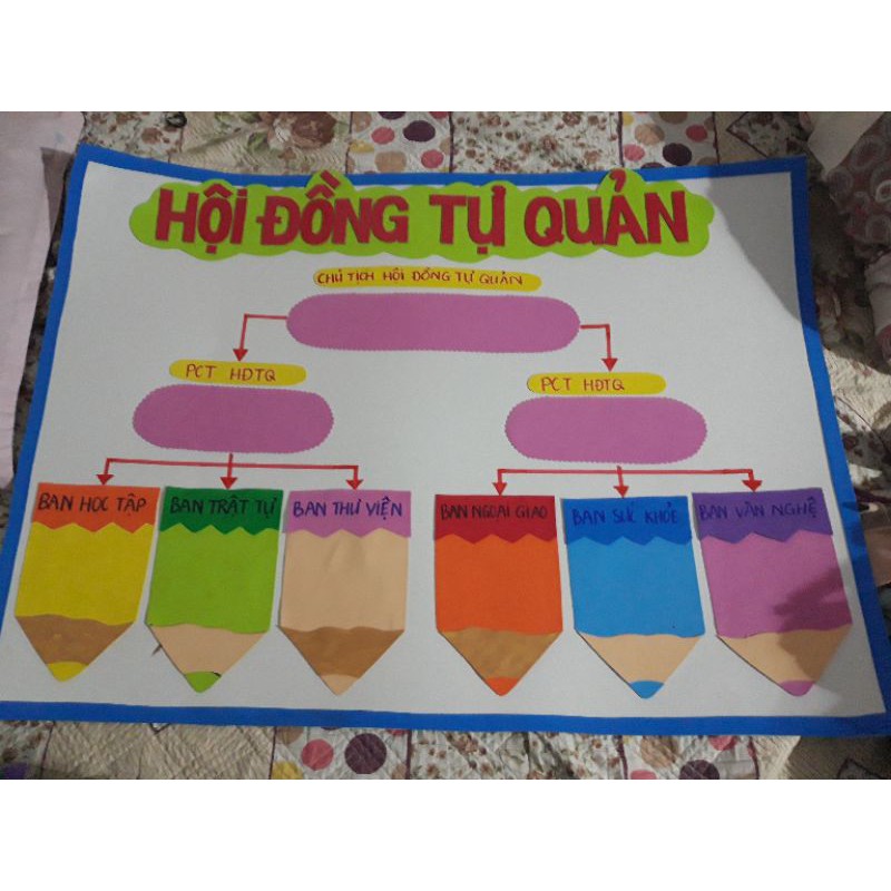 Đồ chơi mầm non, Cửa hàng trực tuyến | Shopee Việt Nam