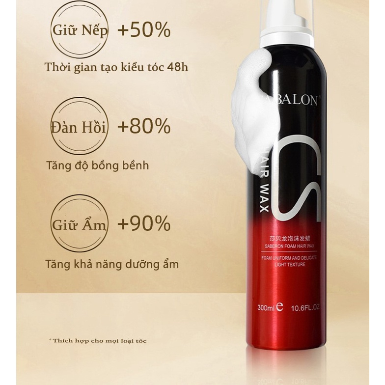 HỌC NGÀNH TÓC NỮ SALON BAO LÂU LÊN LÀM THỢ CHÍNH? - Trường dạy nghề Minh Đan