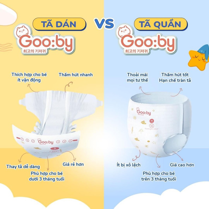 Tách Bịch] 1 Miếng Bỉm Lẻ Gooby Dán/Quần Nb1 S1 M1 L1 Xl1 Xxl1 Xxxl1 | Shopee Việt Nam