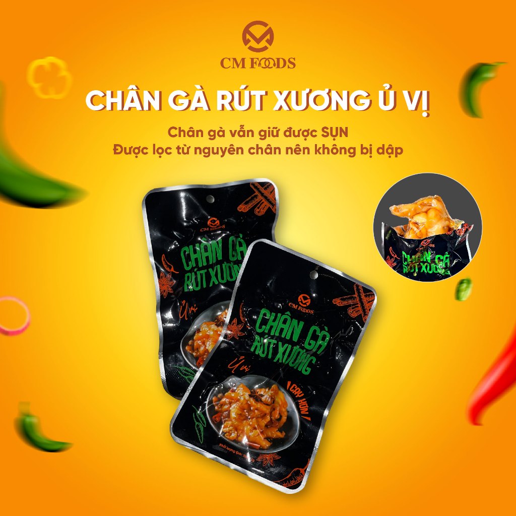 Mua sắm và nơi bán