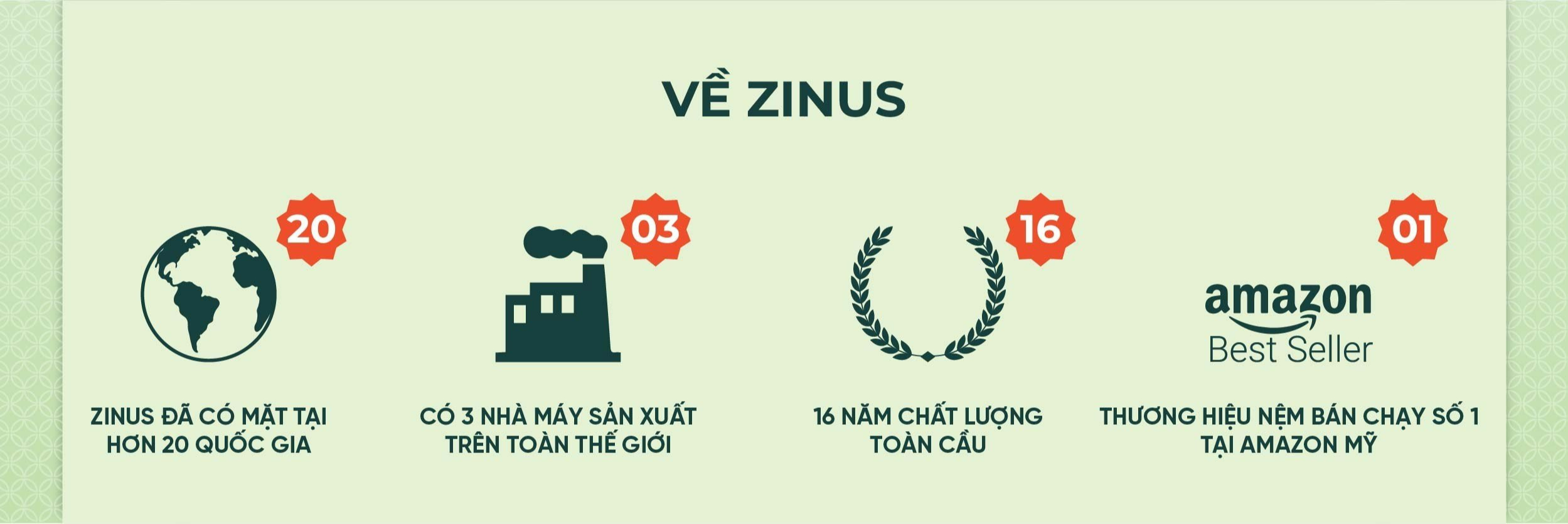 Zinus Official Store Shopee Mall Online Shopee Việt Nam