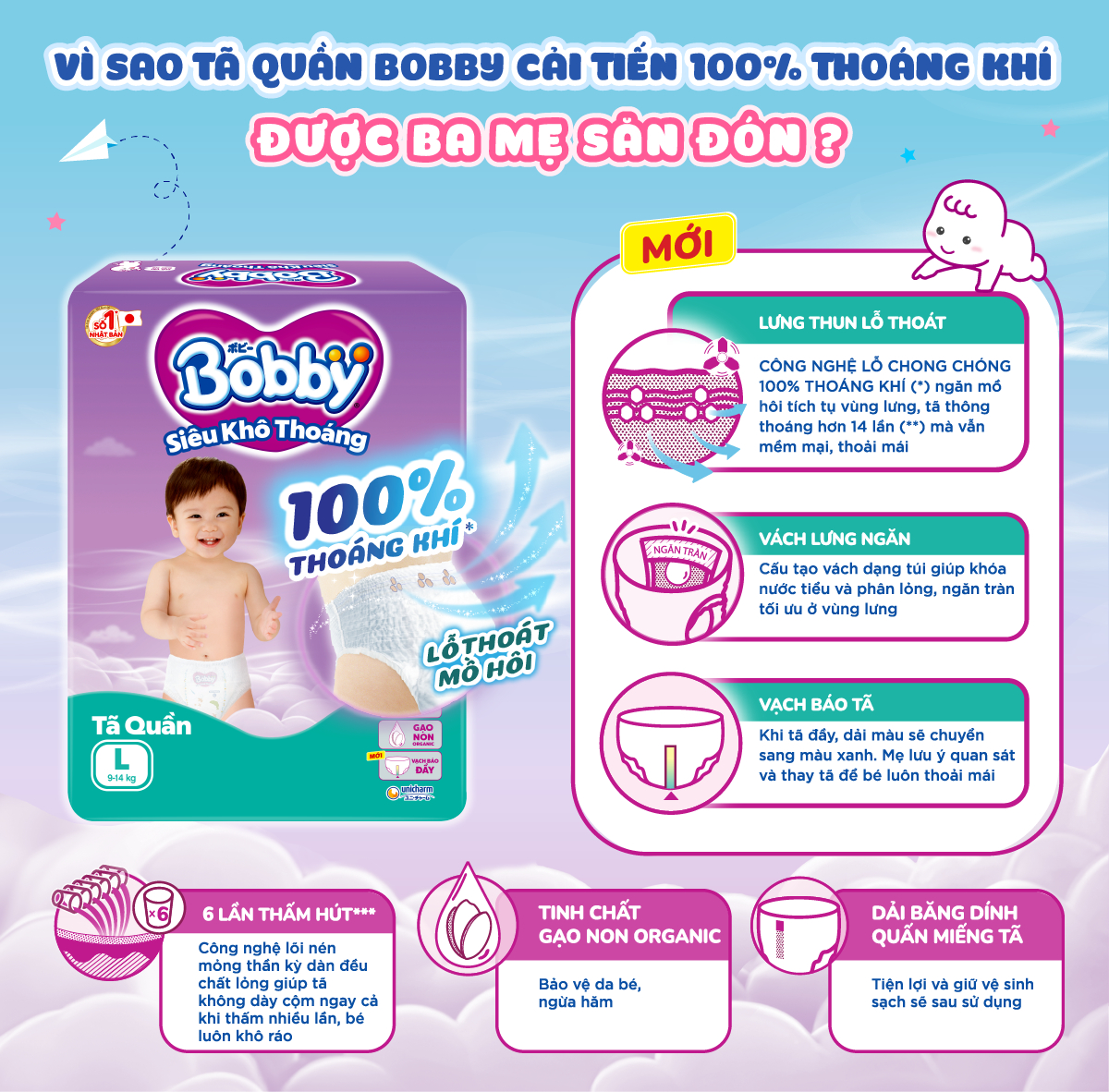 Bobby - Gian Hàng Chính Hãng - Shopee Mall Online | Shopee Việt Nam