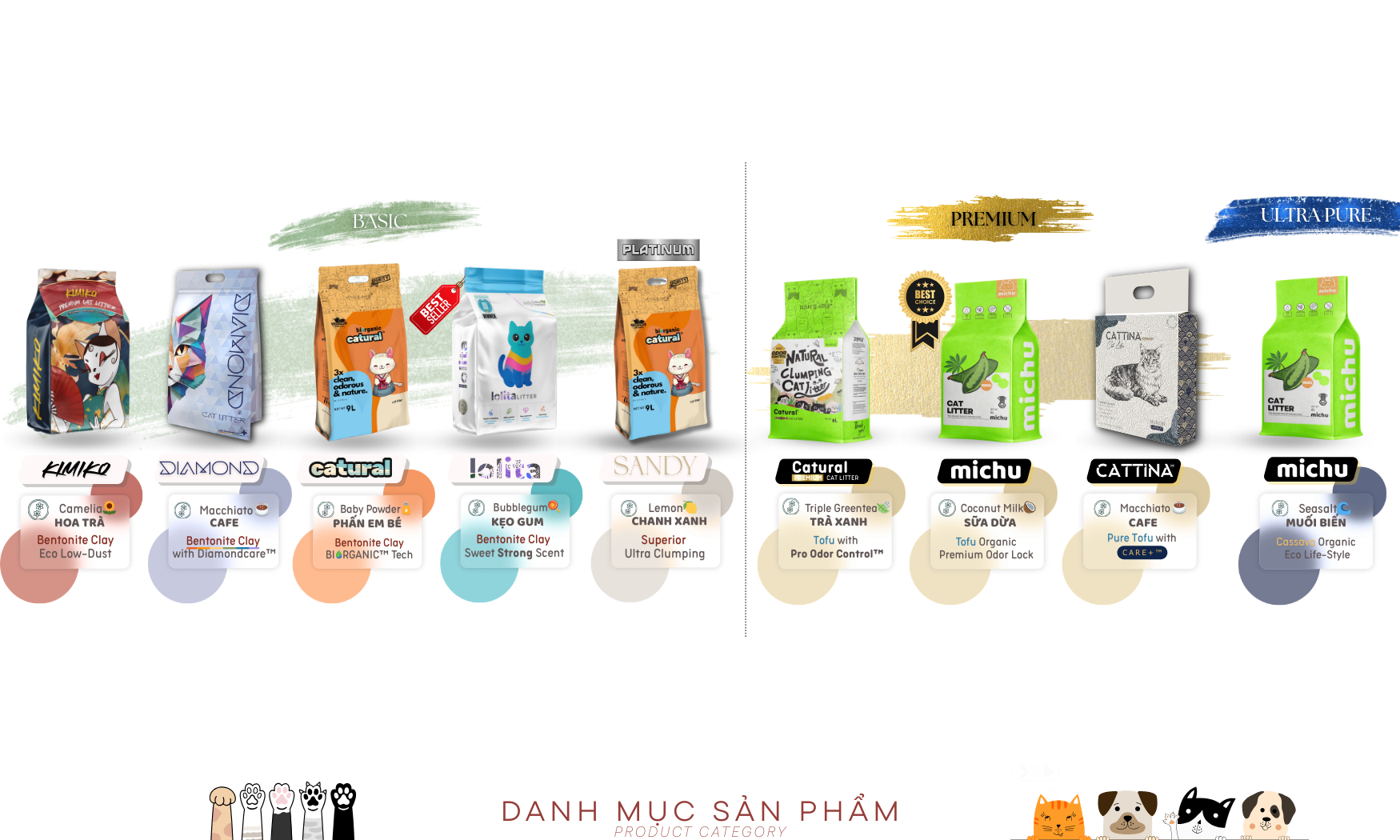 MrKim SaiGon, Cửa hàng trực tuyến | Shopee Việt Nam