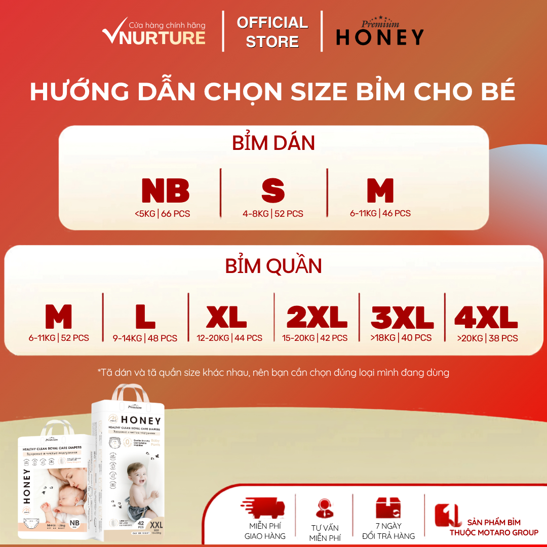 Nurture Shop Bỉm Rẻ Chính Hãng, Cửa hàng trực tuyến | Shopee Việt Nam